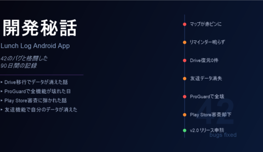 Androidアプリを一から作ってPlay Storeに出すまで — 42のバグと格闘した90日間の開発記録
